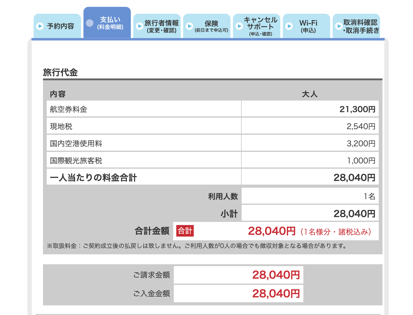 航空券の支払い金額